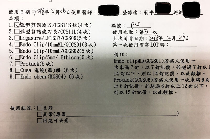 委託秀傳醫療體系經營的台南市立醫院重複使用一次性手術耗材，次數高達10次。